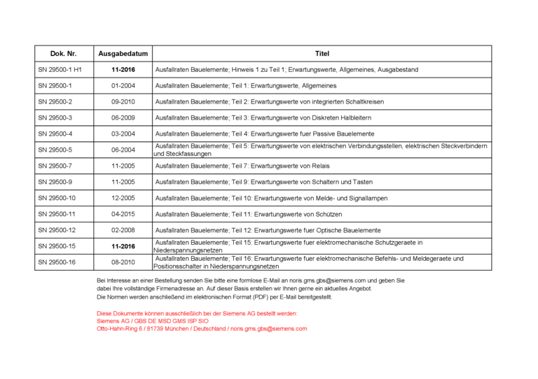 angebot-sn-29500-d.pdf