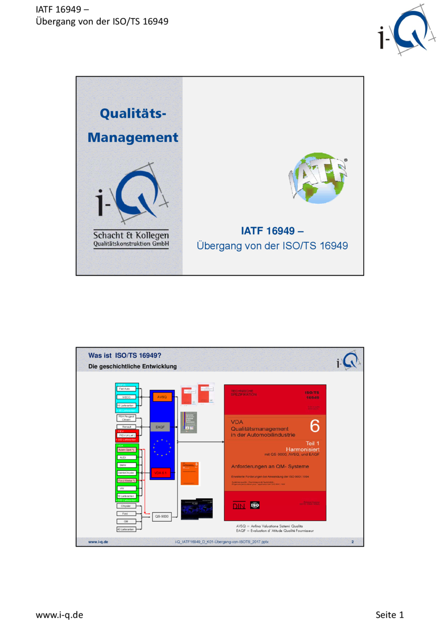 Voransicht zur Datei: i-Q_IATF16949_D_K01-UEbergang-von_ISOTS_2017.pdf i-Q_IATF16949_D_K01-UEbergang-von_ISOTS_2017.pdf