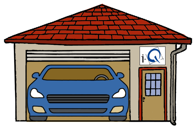 Cp = Cpk = 1,0  Das Auto passt so gerade eben in die Garage - © i-Q Schacht & Kollegen Qualitätskonstruktion GmbH