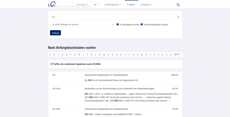 i-Qpedia Suchergebnisseite mit Suchbegriff "ISO" - © i-Q Schacht & Kollegen Qualitätskonstruktion GmbH